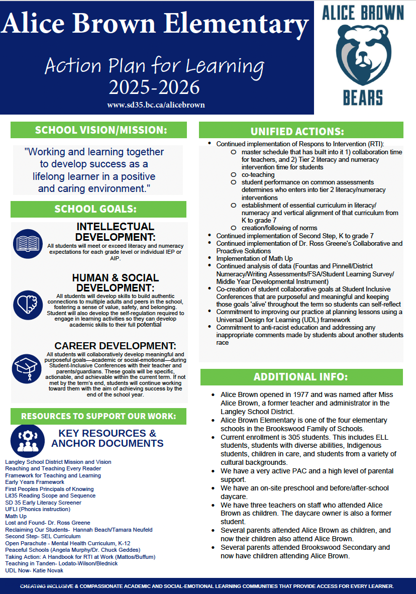 Action%20Plan%20for%20Learning-%202025-2026.png