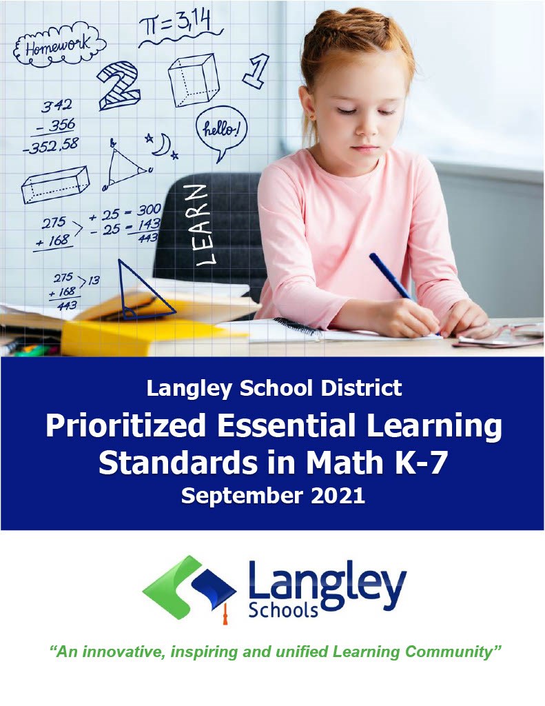 Prioritized-Essential-Learning-Standards-in-Math-K-7-2021Sep.jpg