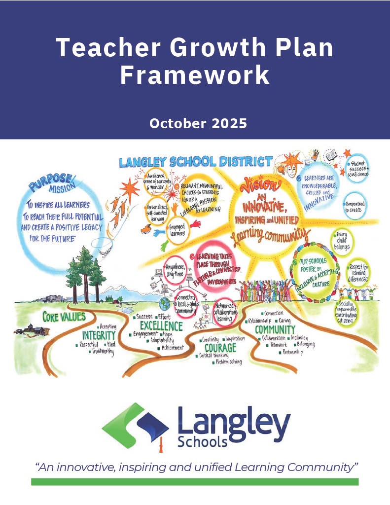 Teacher%20Growth%20Plan%20Framework%20October%202025%20%20(6).jpg