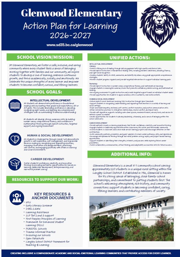 action-plan-for-learning-2026-2027.0c584729395.jpg
