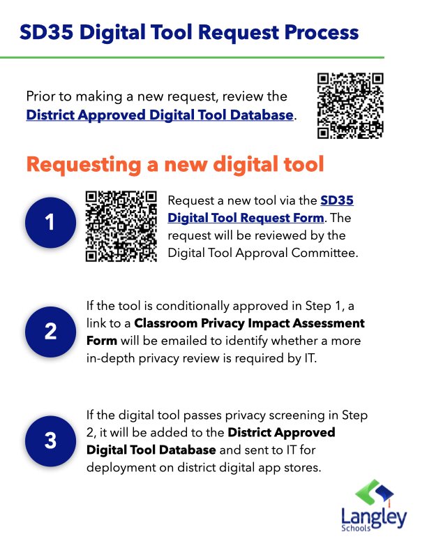 app-approval-process-one-pager-001.d10efa25490.jpeg