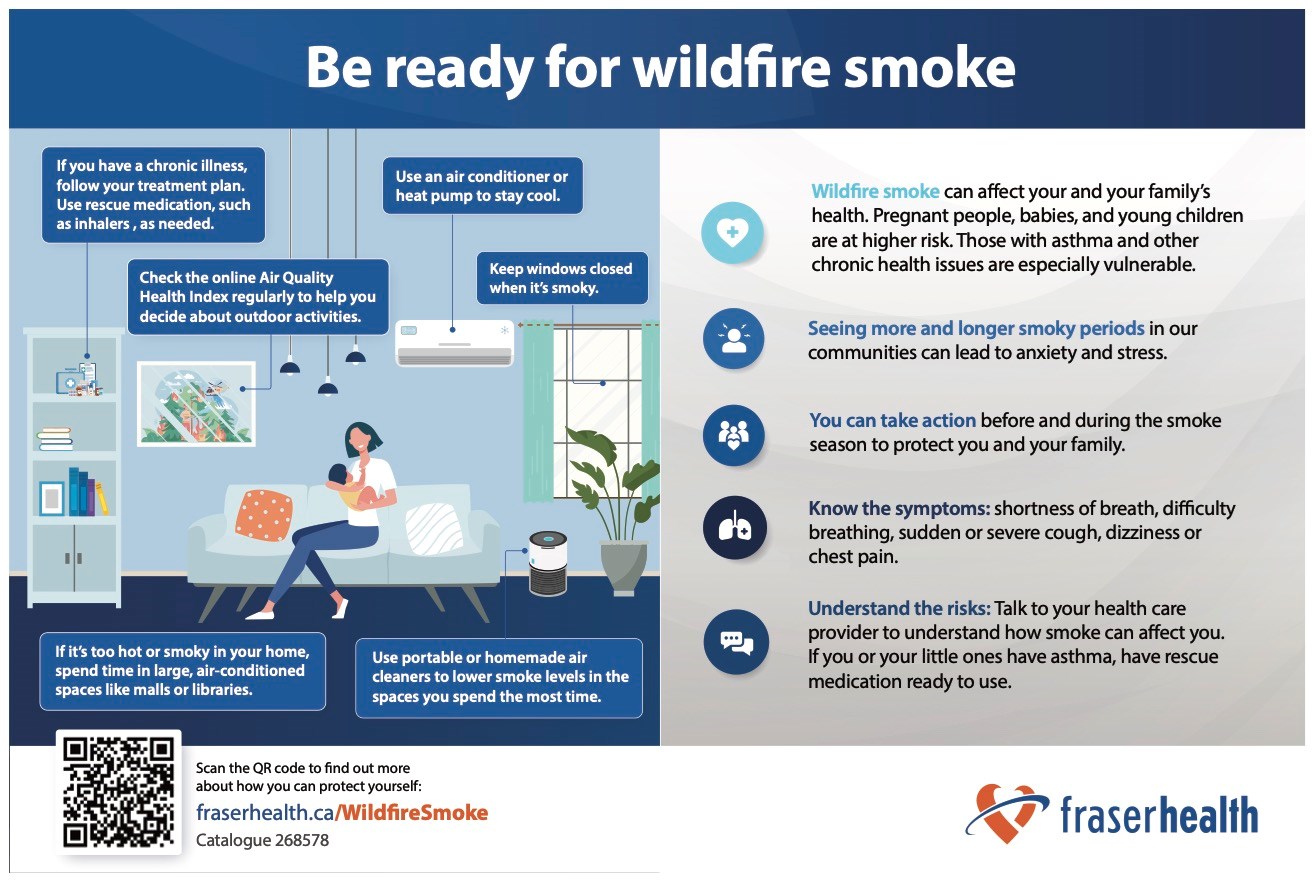 be-ready-for-wildfire-smoke-poster-837997.d47f1321697.jpg