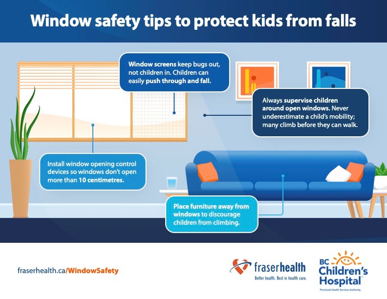 window-safety-infographic_85x11in.f7281121699.jpg