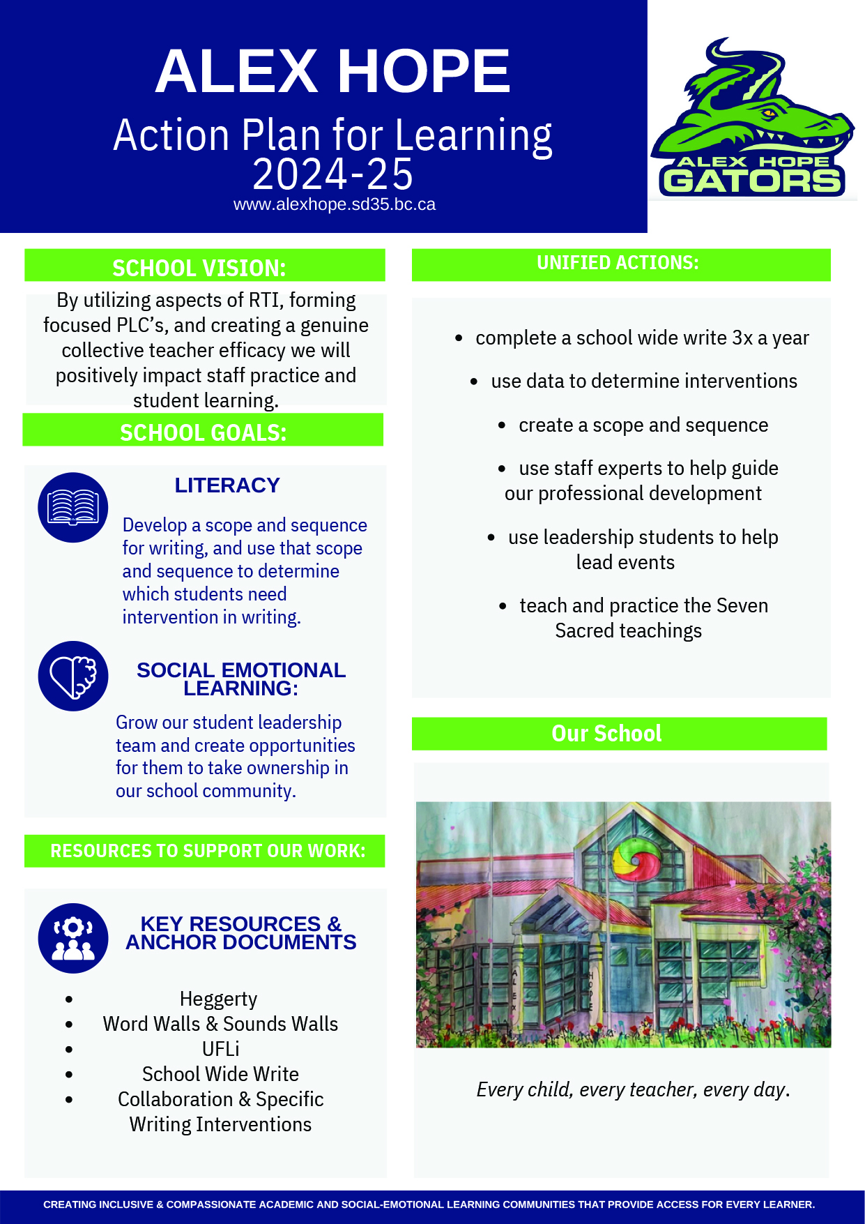 ahe-action-plan-for-learning-2023-24-one-pager.57399f258.jpg
