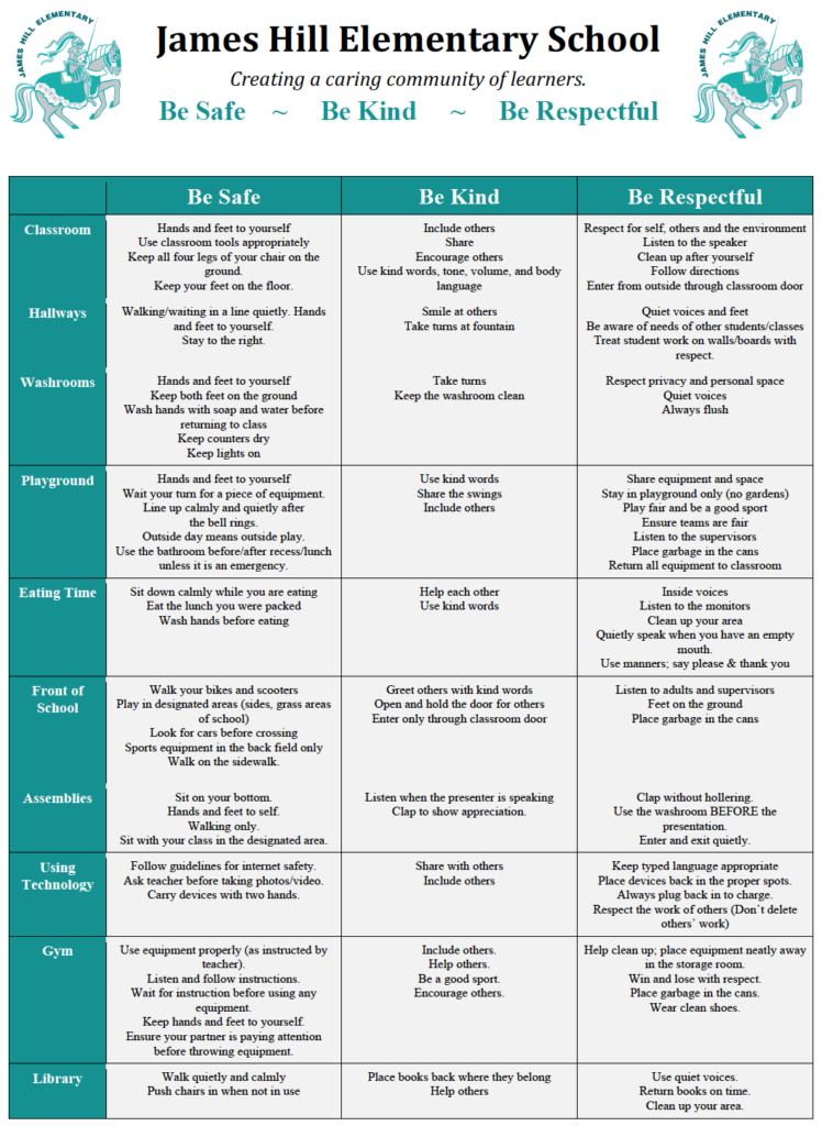 behaviour-matrix.39c7a32139.png