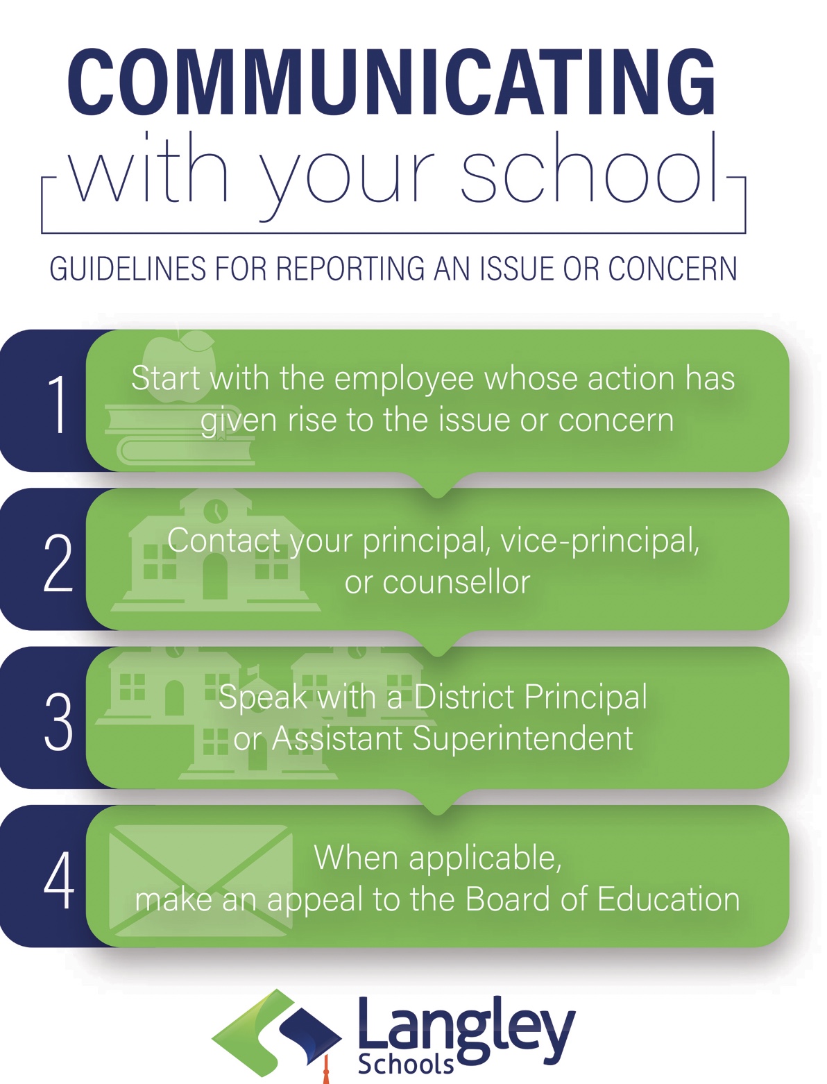 communication-w-school.d74e06521.jpg