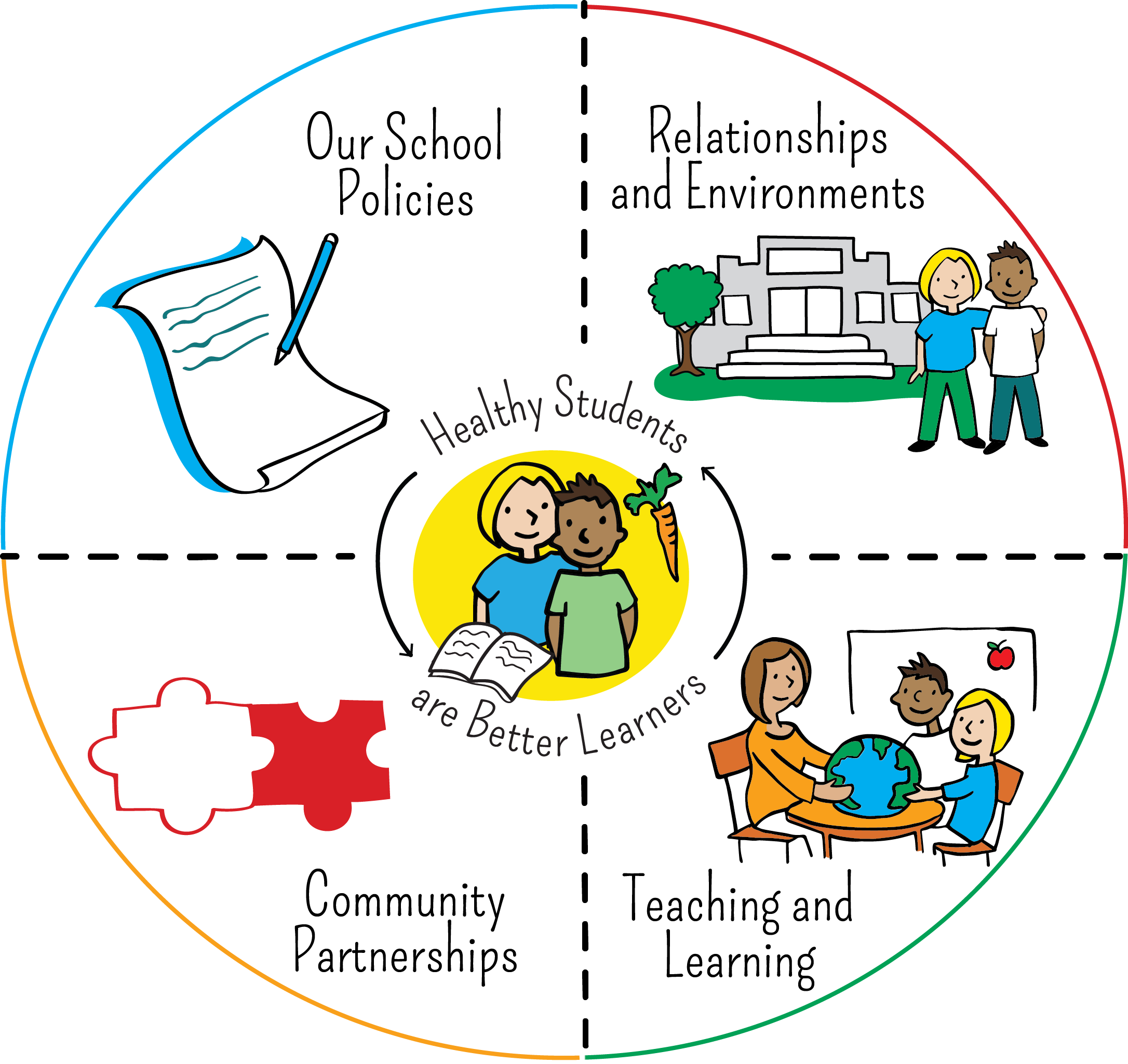 dash-bc-diagram-of-four-pillars-no-title.7cb5497037.png