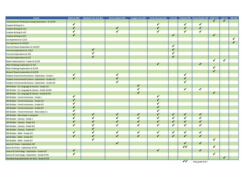 elementary-courses-for-website-2025.8c24ec7104.jpg