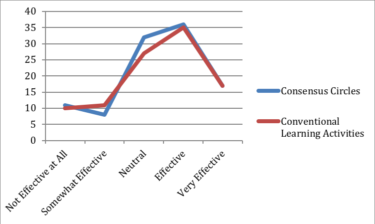 graph-4.ce4d9a5603.png